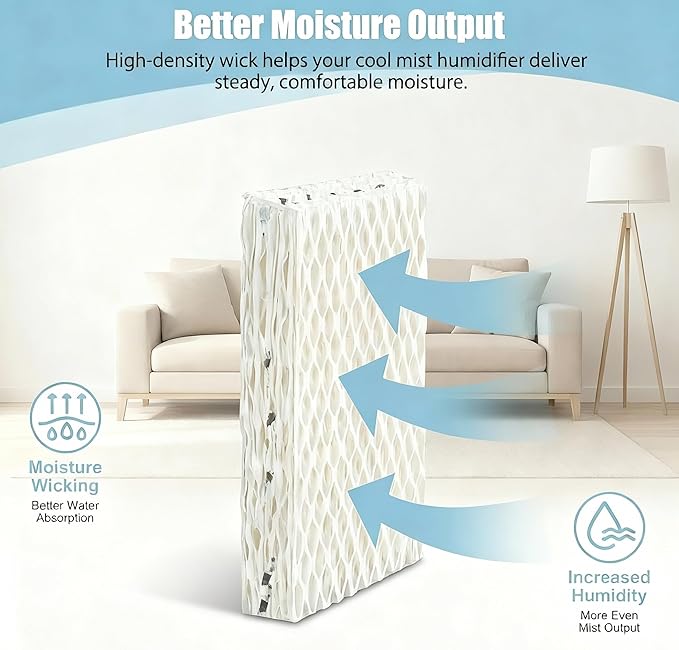 WF813 Humidifier Filter Replacement, High-Density Wick Filters Compatible with Equate EQWF813, Relion RCM832/RCM-832N, ProCare PCWF813, EQ-2119-UL, PCCM-832N Cool Mist Humidifiers (3-Pack)