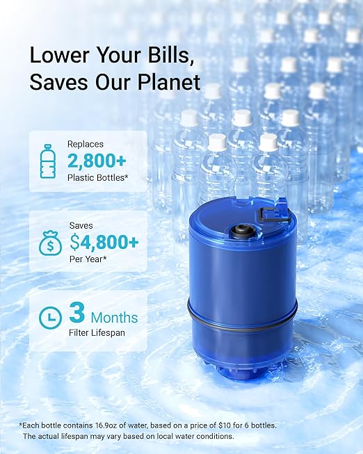 AQUA CREST Faucet Filter Replacement for All PUR®Plus Water Filter Replacement, PUR® Filter Replacement RF-9999®, NSF 42 Certified, 9-Month, 1800-Gallon, 6 Pack