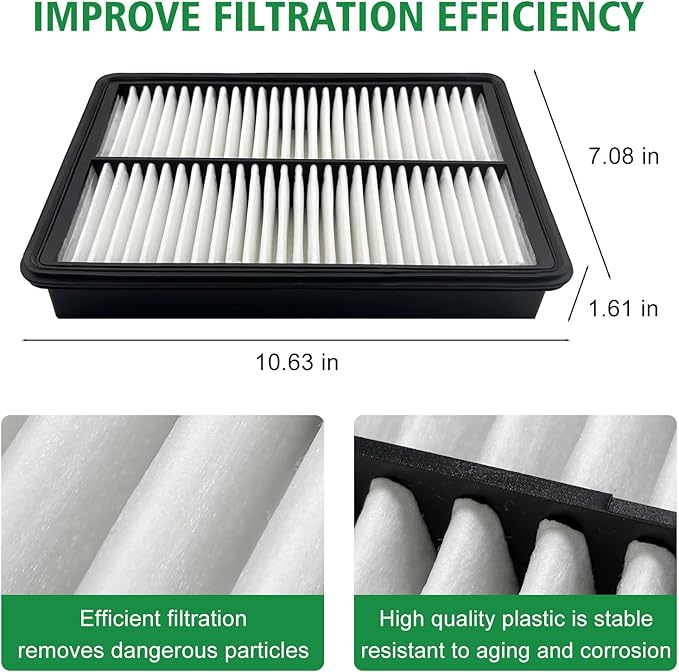 Capume 3PCS Cabin Engine Air Filter Kit Fits for 2014-2018 Mazda 3, 2014-2021 Mazda 6, 2013-2023 CX-5, Replacement for CA11259, CF11811, KD45-61-J6X, JMJ6XJMPE07