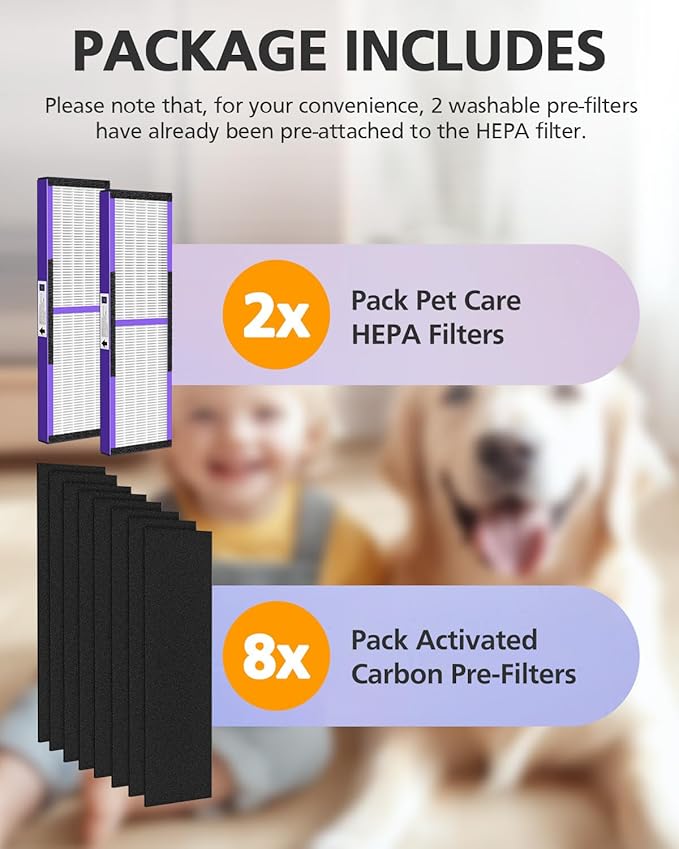 FLT5250PT Air Purifier Replacement Filter C with Pet CARE Treatment for G-Guardian AC5250PT, AC5000E, AC5300B, AC5350W, AC5350B, CDAP5500 2 Purple Pet Care HEPA with 8 Carbon Pre-Filters