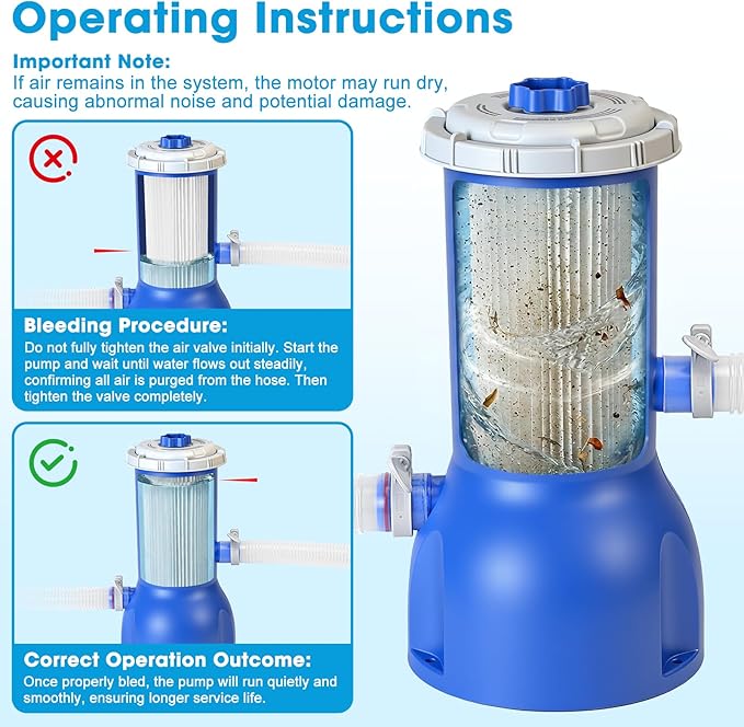 Pool Pumps Above Ground, 1000 Gallon Pool Filter Pump – Powerful Pools Filter Cartridge with Circulation System & Safety Filtration – Quickly Get Crystal Clear Water for with Filters Pumps