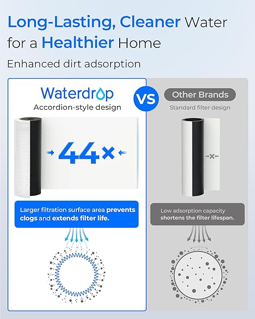 Waterdrop 2 Stage Whole House Water Filter System, with Heavy Metal and Anti-Scale Sediment Filter, Highly Reduce Iron, Scale, Lead, Chlorine, Taste, 7-Stage Filtration, WD-WHF21-SH, 1" Inlet/Outlet