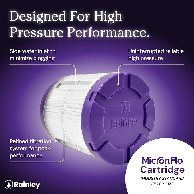 Micronflo Shower Filter Replacement Cartridge for Hard Water - Shower Head Replacement Filter with Multi-Stage Micron Filtration | Reduce Chlorine and Odor | Fits Most Showers | No Pressure Drop