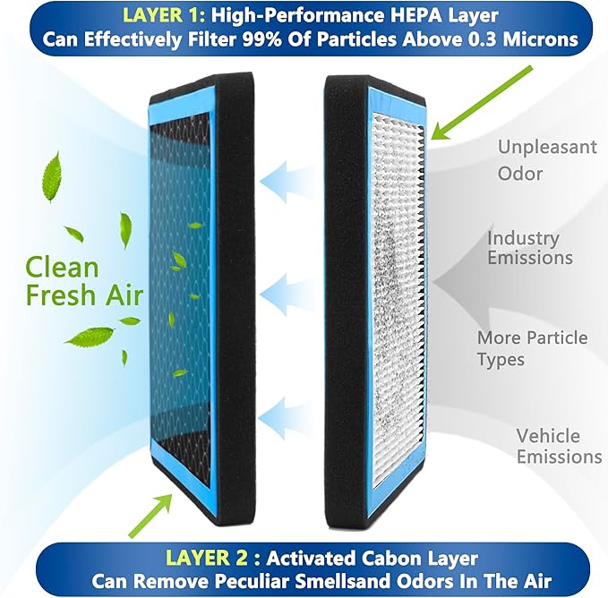 CP966 Cabin Air Filter with Activated Carbon For Chevy GMC Buick Cadillac,Silverado 1500 2500 3500,Equinox,Sierra,Canyon,Yukon,Acadia,Terrain,Enclave,Envision,Regal 2016 2017 2018 2019 2020 2021 2022