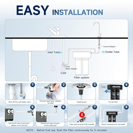 AQUALTRA USF-2F-10 Slightly Alkaline Under Sink Filter System, 20K Gal with Faucet, Reduce PFOA, PFOS, Chlorine, Lead, Mercury, Chloramine, Fluoride, Microplastics Particles, Bad Taste & Odor
