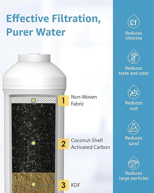 AQUA CREST 5KDC-F Water Filter Replacement for Waterdrop 5KDC Under Sink Water Filter System, Reduces PFAS, PFOA/PFOS, Chlorine, NSF/ANSI Tested 5K Gallons Ultra High Capacity (No Tube)