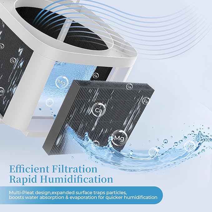 12-Pack 6000S Replacement Filter, Compatible with LEVOIT Superior 6000S Smart Evaporative Humidifier, for Large Particles and Minerals, Gray