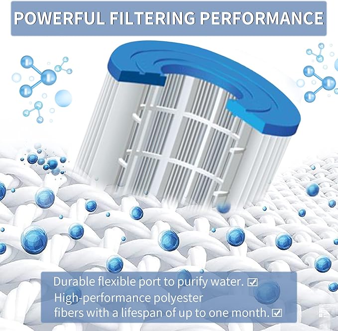 Hrozny Type I Pool Filter Cartridge,Pool Filter Cartridge Size 1 for 58093,for Summer Waves 300/330 Gal/h Filter Pumps(4 Pack)