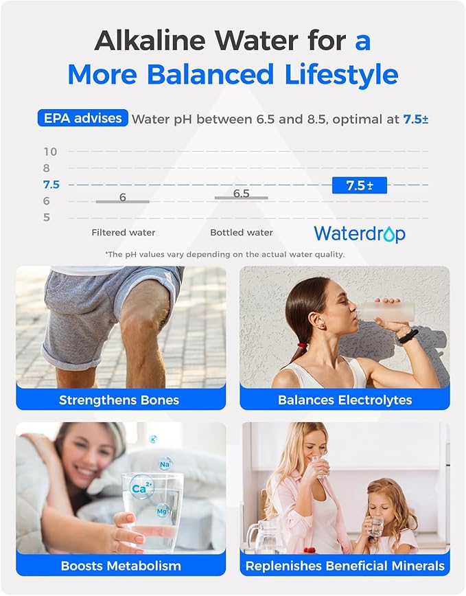 Waterdrop Alkaline W10295370A Replacement for Filter 1, EDR1RXD1, EDR1RXD1B, WD-F38, Enhances pH Refrigerator Water Filter, 2 Pack