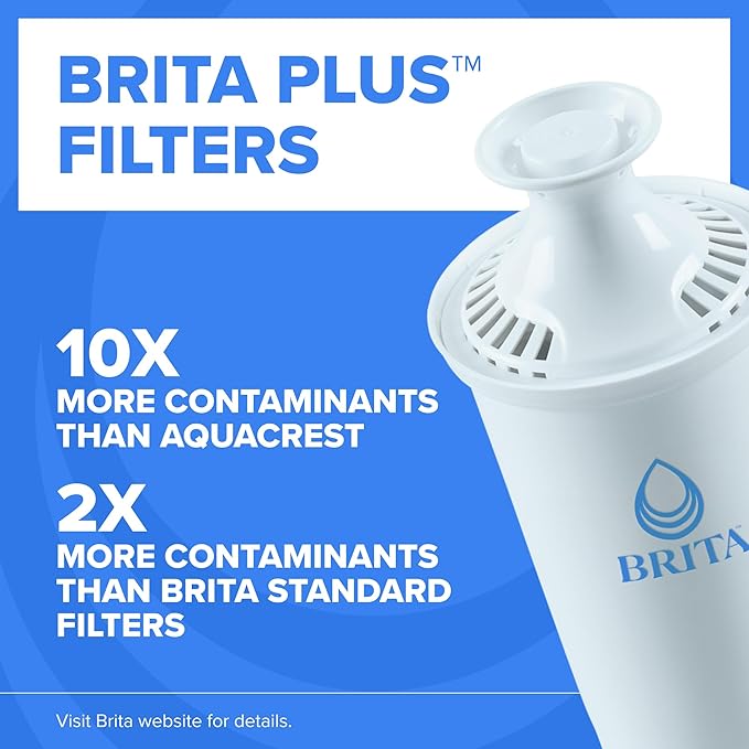 Brita Plus Water Filter, BPA-Free, High-Density Replacement Filter for Pitchers and Dispensers, Reduces 2x Contaminants*, Lasts Two Months or 40 Gallons, Includes 6 Filters
