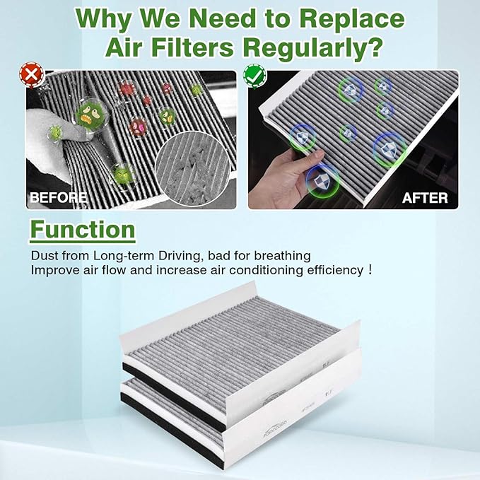 2-Pack HEPA Cabin Air Filter Fits for Volvo VNL 780 760 860 670 630 VN 780 670 VH VHD VNM Trucks Filter Replacement AF26405 Accessories