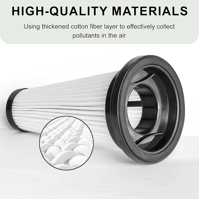Replacement Filter compatible with VICEASE A27/Vacusion VBS-01/SUXIANGVAC A27/VOKENE A27,OIRFND A27/TITIPOY A27/NADALY N16/CHEBIO C8/Natrogix A40/Trucozie T350 Cordless Vacuum Cleaner,Filter-4Pack.
