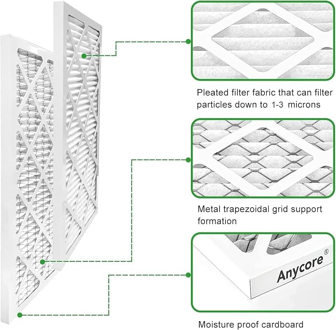 16x25x1 Furnace Air Filter 4-Pack MERV 8 MPR 600 FPR 5 HVAC AC Pleated Filters for Home (Actual Size:15.69x24.69x0.81 inches)