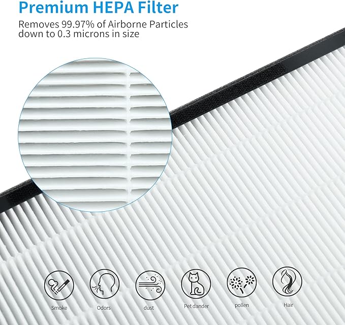 3 packs 3-in-1 8L H13 True HEPA Replacement Filters for Okaysou Airmax 8L Air Purifi-er with H13 Grade True HEPA Blue Ultra-Filter