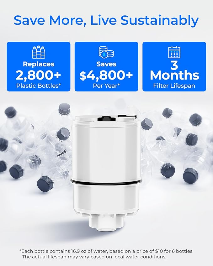 Waterdrop C08B Faucet Water Filter, Compatible with All PUR® Plus Faucet Filtration System, Replacement RF-3375®, NSF 42 Certified, 9-Month, 900-Gallon, 3 Pack