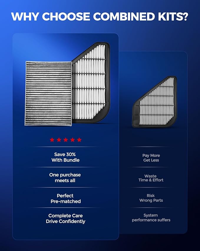 KAX Engine & Cabin Air Filter Kit, Replacement for Chevrolet Traverse 2009-2017, GMC Acadia 2007-2016, Acadia Limited 2017, Buick Enclave 2008-2017, Saturn Outlook 2007-2010, Replace# CA10110 CF11663