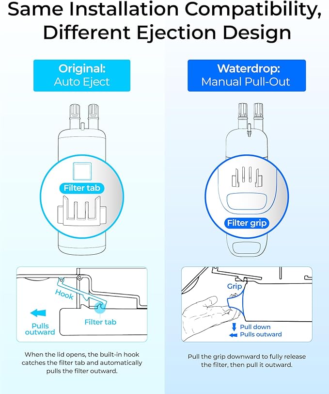 Waterdrop EDR1RXD1 Replacement for W10295370A, Everydrop® Filter 1, EDR1RXD1B, P8RFWB2L, P4RFWB, Kenmore® 46-9081, 46-9930, WD-F38 Refrigerator Water Filter, 1 Filter