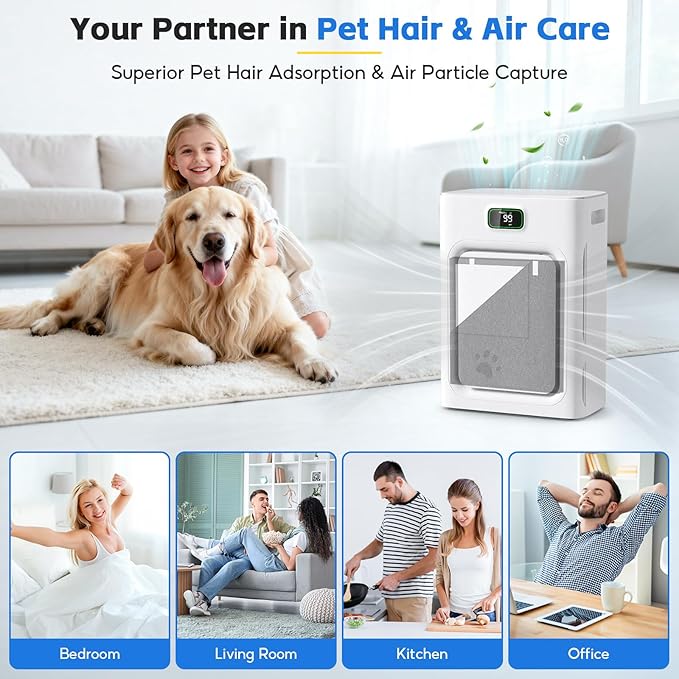 P358 Replacement Filter Compatible with HEAPETS P358 Air Purifier, Includes 2 Composite Filters + 6 Pre-Filters, H13 HEPA Air Filter for Pet Hair Dander odors