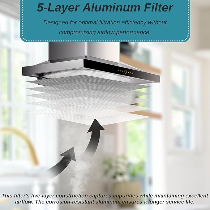 Broan Model BPS1FA30 Range Hood Filter - 11-3/4" X 14-1/4" X 3/8" Grease Filter BPS1FA30, S99010299 Replacement for NuTone Allure 30" WS1 QS2 and Broan QS1 30" (2-Pack)