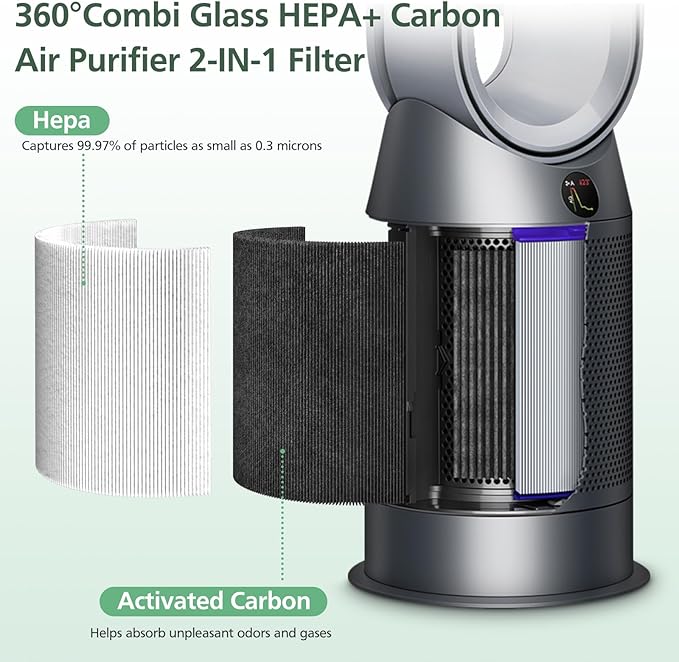 360° Combi Glass H13 Hepa + Activated Carbon Filter Compatible with Dyson HP1 PC1 HP10 TP07 TP10 TP06 HP06 TP04 HP04 PH01 PH02 PH03 PH04 HP09 TP09 HP07 Air Purifier, 2-in-1 Replacement Filters, 2 Pack