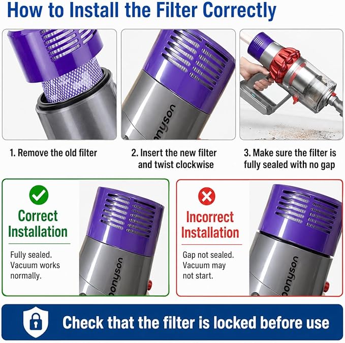 V10 Filter Replacement Compatible with Dyson Cyclone V10 Series, SV27, V10 Animal, V10 Absolute, V10 Total Clean, V10 Motorhead, SV12, Part No. 969082-01