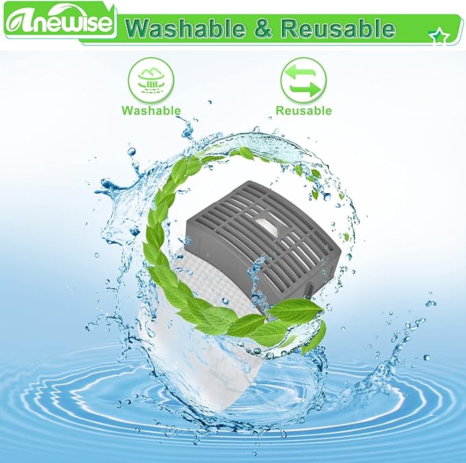 Anewise Filter Replacement for Shark Navigator NV586 NV581 NV581Q NV585 NV580 Powered Lift Away DLX Upright Vacuum, 1 HEPA Post Filter +2 Foam & Felt Filters, Compare to Part # XFFT580 & XHEP580