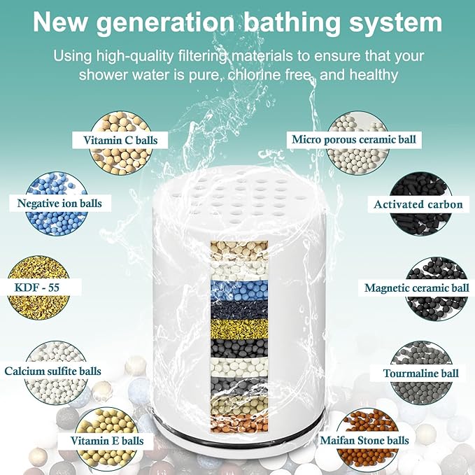 Multi-Stage Shower Filter Replacement Compatible with KITSCH Shower Filter for Handheld Shower Head, 3 Pack