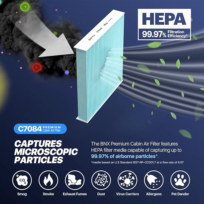 BNX TruFilter C7084 Cabin Air Filter, HEPA 99.97%, Compatible With Jeep Cherokee; Chrysler 200