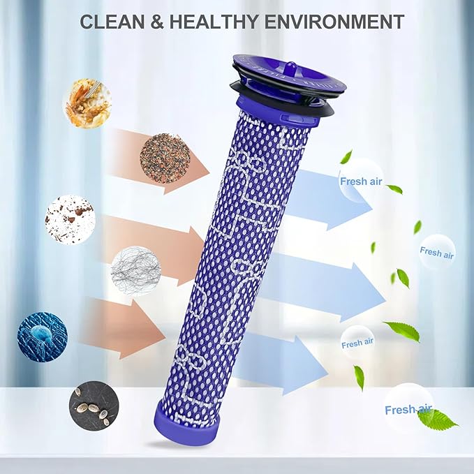ARTSHU HEPA Filter Replacement for Dyson V7 V8 Animal Absolute Cordless Vacuum, Washable Pre & Post Filters for Strong Suction and Pet Hair Cleaning, Replaces 965661-01 & 967478-01, 4 Pack