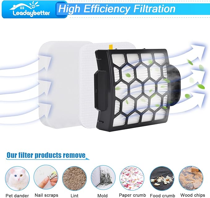 Leadaybetter ZU100 ZU102 Filter Replacement for Shark Rotator Vacuum, Navigator Pet Plus ZU55 NV150 NV151 NV251 NV255, Zero-M Self-Cleaning Brushroll Pet Pro ZU60 ZU62, Part # 1238FT60 & 1239FT60