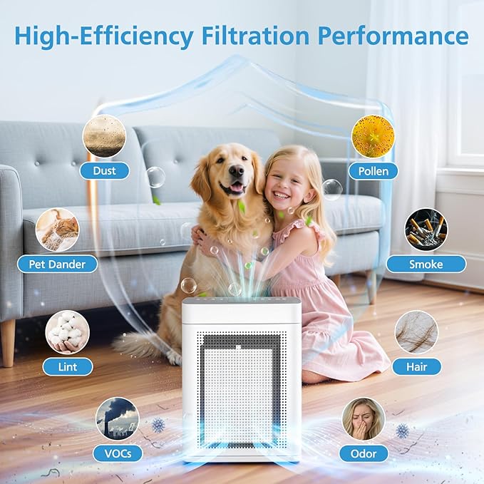 4 Pack K2 Replacement Filter Compatible with LUNINO K2 &TER Air MK-AP01 Air Purifier, 3-Stage Double-sided HEPA Filters & 4 Washable Carbon Pre-filters