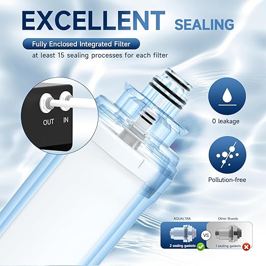 AQUALTRA USF-3F-15 Slightly Alkaline Under Sink Filter System, 8K-40K Gal with Faucet, Reduce PFOA, PFOS, Chlorine, Lead, Mercury, Chloramine, Fluoride, Microplastics Particles, Bad Taste & Odor
