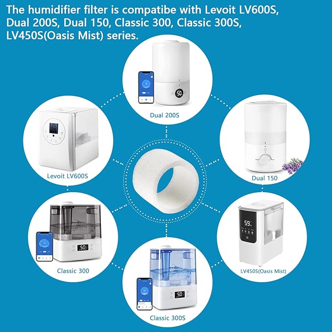 30-Pack Top Fill Humidifier Replacement Filters for LEVOIT LV600S, Superior6000S, OasisMist 450S, Classic160, Dual150, Dual200S, Classic300(S) to Improve Humidification Efficiency
