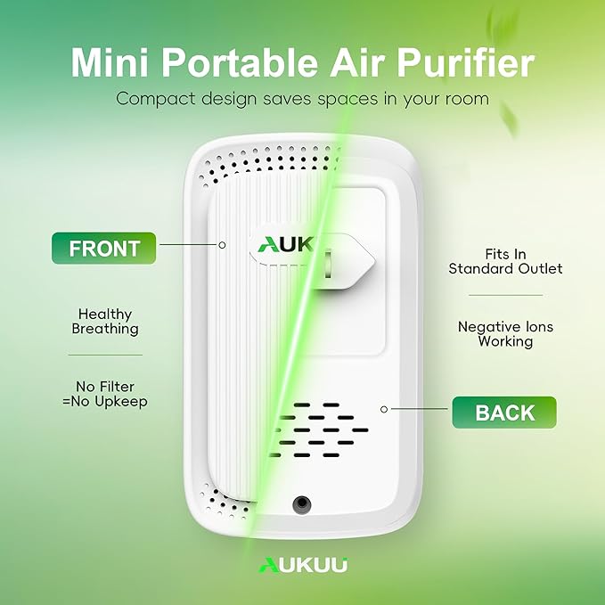 Air Ionizers (4 Pack）- Plug In Negative Ion Air Purifiers - Quiet Air Freshener for Home, Bedroom, Office, Basement - Portable Air Purifier Odor, Smoke, Dust, Pet Smell - Mini Air Cleaner White