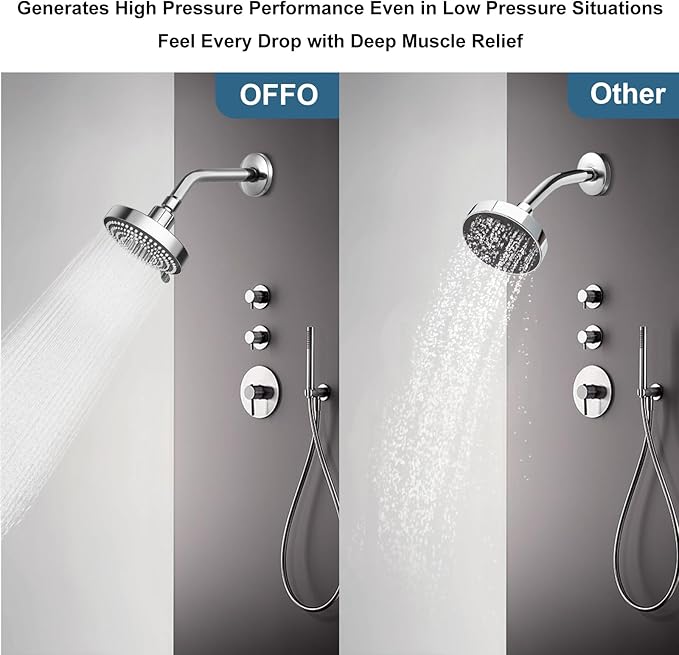 OFFO Shower Head, High Pressure Shower Head with 6 Mode, Fixed Showerheads for Strong Water Flow & Relaxing Shower Experience, Chrome