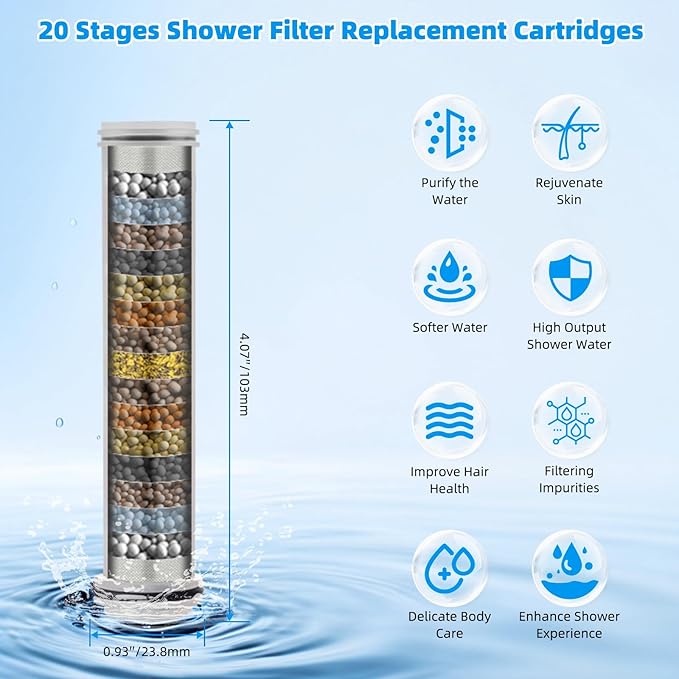 Hibbent 3 Pack Replacement Shower Filters Fit Hibbent 10-spray Handheld Shower Head, 20 Stage Showerhead Filter for Hard Water, High Output Shower Filter