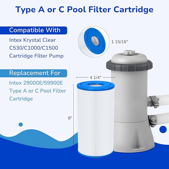 Fil-fresh 4 Pack Type A or C Pool Filters Cartridge Compatible with Intex Krystal Clear 530/1000/1500 GPH Filter Pump, Replaces Intex Type A or C, 29000E
