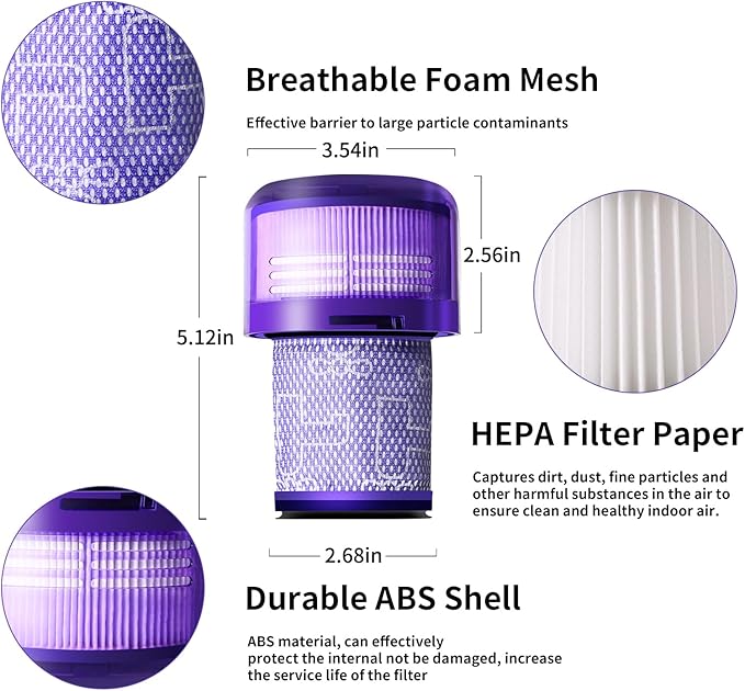Keluke V11 Filter Replacement Compatible with Dyson V11 Torque Drive, V11 Animal V11 Complete V11 Extra V15 Detect Submarine Vacuums, Replace Part # 970013-02, 5 Pack Filters and 1 Clean Brush