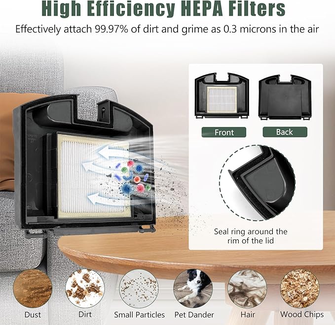 RV2310 Replacement Kits for Shark RV2310 Matrix Robot Vacuum Cleaner Parts, Vacuum Accessories 1 Main Brush, 2 HEPA Filters, 6 Side Brushes, 1 Cleaning Brush (Not for AV2310AE/ RV2310AE)