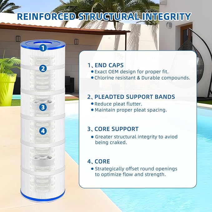 CL460 Pool Filter Cartridge Replaces for Jandy CV460 - 4 Pack 460 Sq.Ft for Pleatco PJAN115, for Ultral-A9, for Unicel C-7468, for Filbur FC-0810, for XLS-705/FC-6410, for Aladdin 21501, L×OD:27"x7"