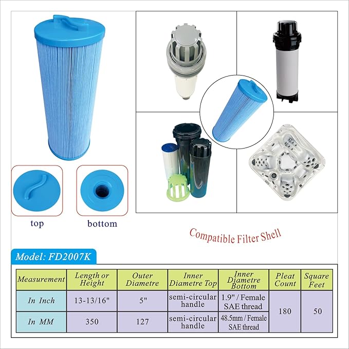 Malaka Spa Hot Tub Filter Cartridge Compatible with PWW50L 4CH-949 FC-0172, Replacement Filter, 2-Pack (Blue)