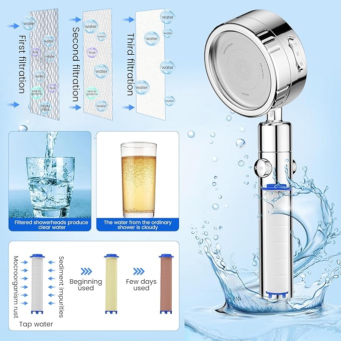 12 PCS Shower Filter Replacement - Shower Head Filter for Hard Water with Pp Cotton, 3.74x0.94 Inch