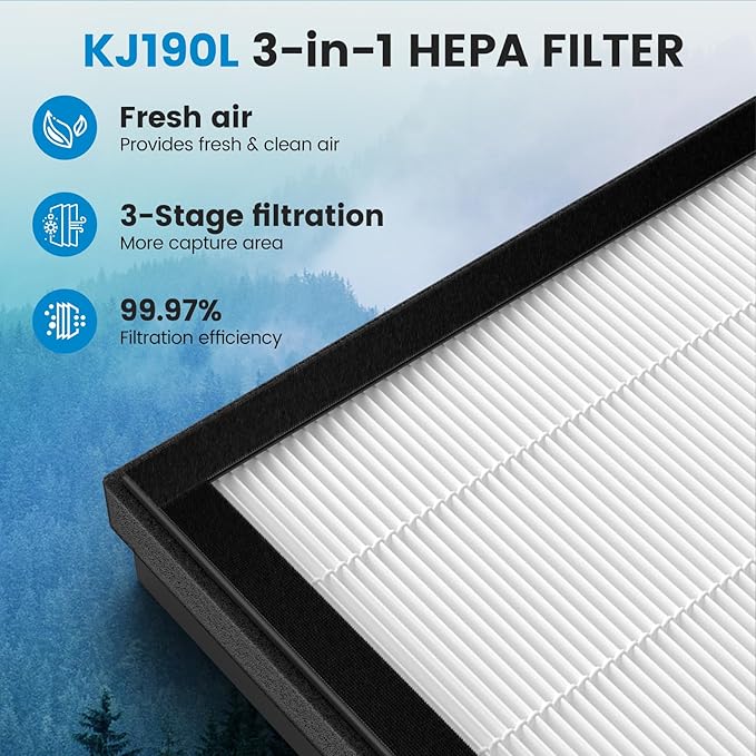 3 Pack KJ190L Filter Replacement Compatible with MOOKA KJ190L Air Purifier For Home Large Room 2000 Ft², 3 KJ190 Filters and 6 Washable PreFilters Pet Air Purifier Filters for Bedroom