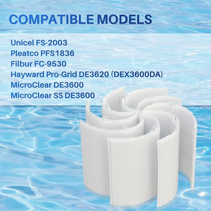 TOREAD FS-2003 DE Filter Grids 36 Sq Ft Vertical Swimming Pool Filter Replacement for Unicel PFS1836 Filbur FC-9530 Hayward DE3620 DEX3600DA Pentair Jandy Waterway 18 Inch Height
