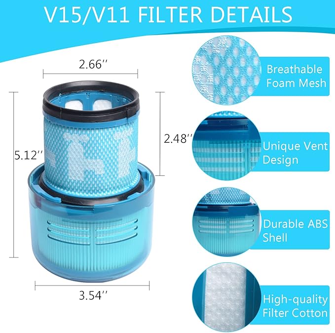 Blue Replacement Filters for Dyson V15 Detect, V15 Detect+, V11 Torque Drive, V11 Animal, and SV14 Cordless Stick Vacuum Cleaner (2 Pack)