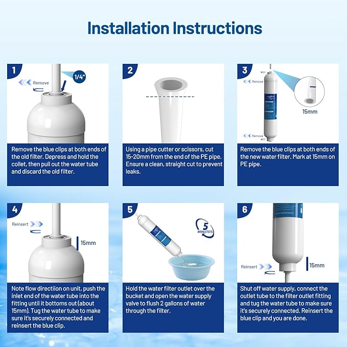 Inline Activated Carbon Block Water Filter with 1/4" Quick Connect, T33 In Line Water Filter Replacement Cartridge for Icemaker, Post Carbon Filter for RO Reverse Osmosis Water System (Pack of 3)