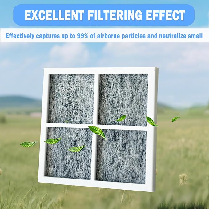 3 Pcs Refrigerator Air Filter Replacement Compatible with LG LRFVC2406S, LFXS28596D, LFXS28566M, LRMVC2306S, SRFVC2406S, LRMNC1803S