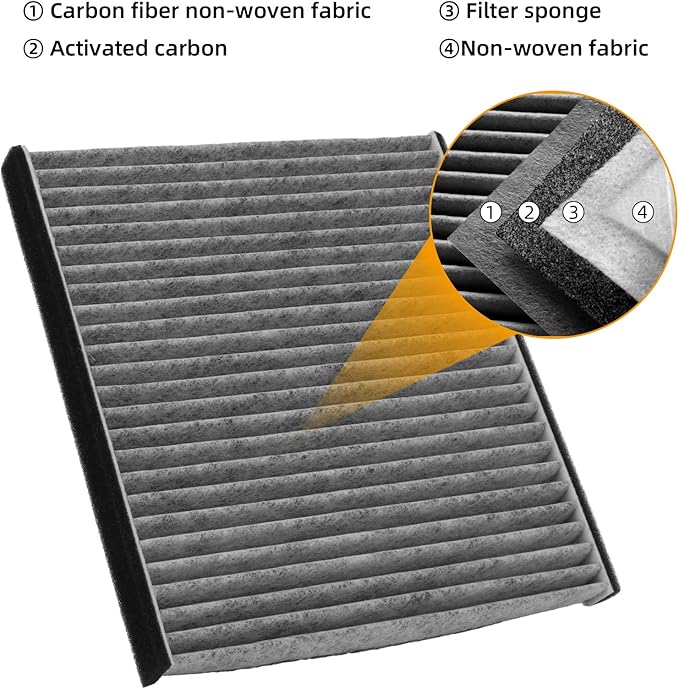 CF10132 Cabin Air Filter w/Activated Carbon Compatible with Lexus ES300/ES330/GX470/RX330/RX350/RX400h 02-09, Toyota Avalon/Camry/Sienna/Solara 2000-2010.