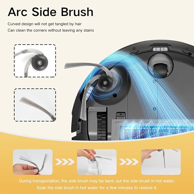 VIEWALL Q7M5 Replacement Accessories Kit for Roborock Q7 M5/M5+, Q7 L5/L5+ Plus Robot Vacuum, 1 Main Brushes, 4 HEPA Filters, 4 Side Brushes, 4 Mop Pads, 1 Cleaning Tool, 1 Screwdriver