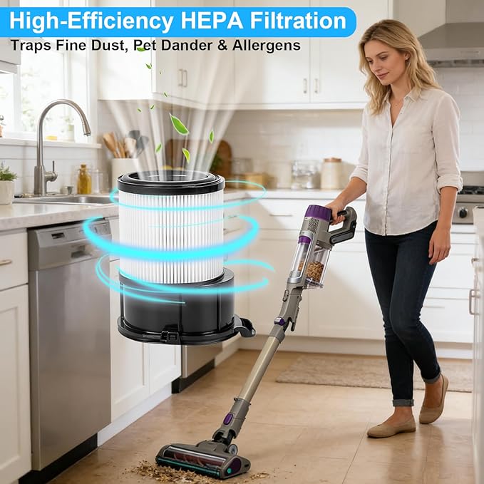 IP1251 IP3251 Filter Replacement for Shark PowerDetect Clean & Empty Cordless Stick Vacuum IP3251 IP3253 IP1255 IP1251, Include 1 Post-Motor Filter + 3 Foam & Felt kit for Handheld Vacuum